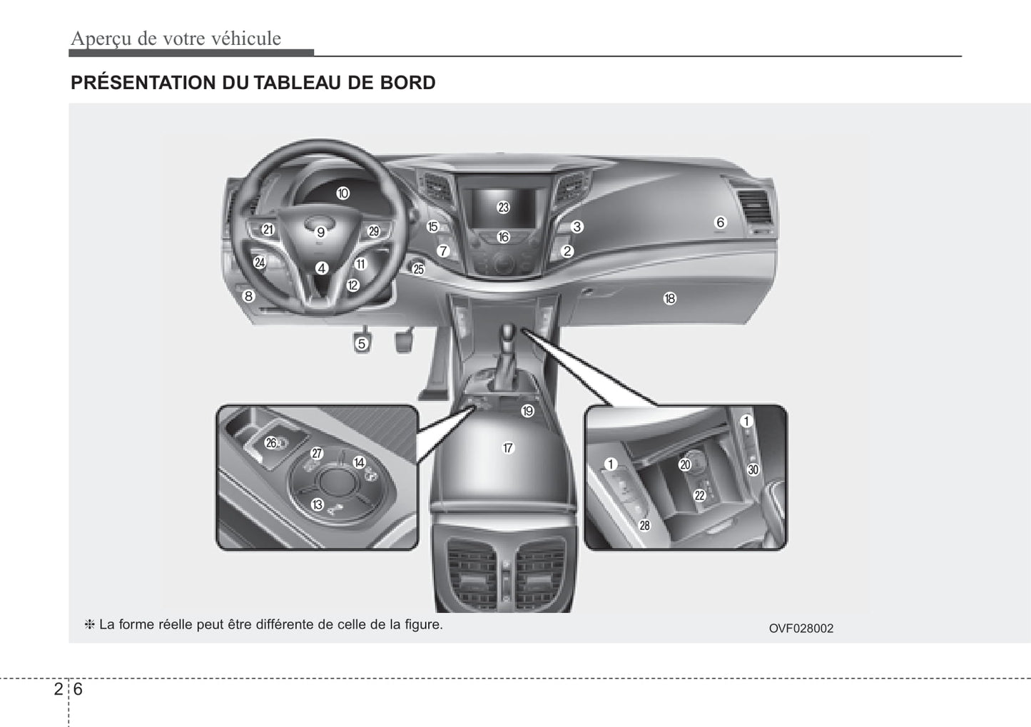 2018-2019 Hyundai i40 Owner's Manual | French