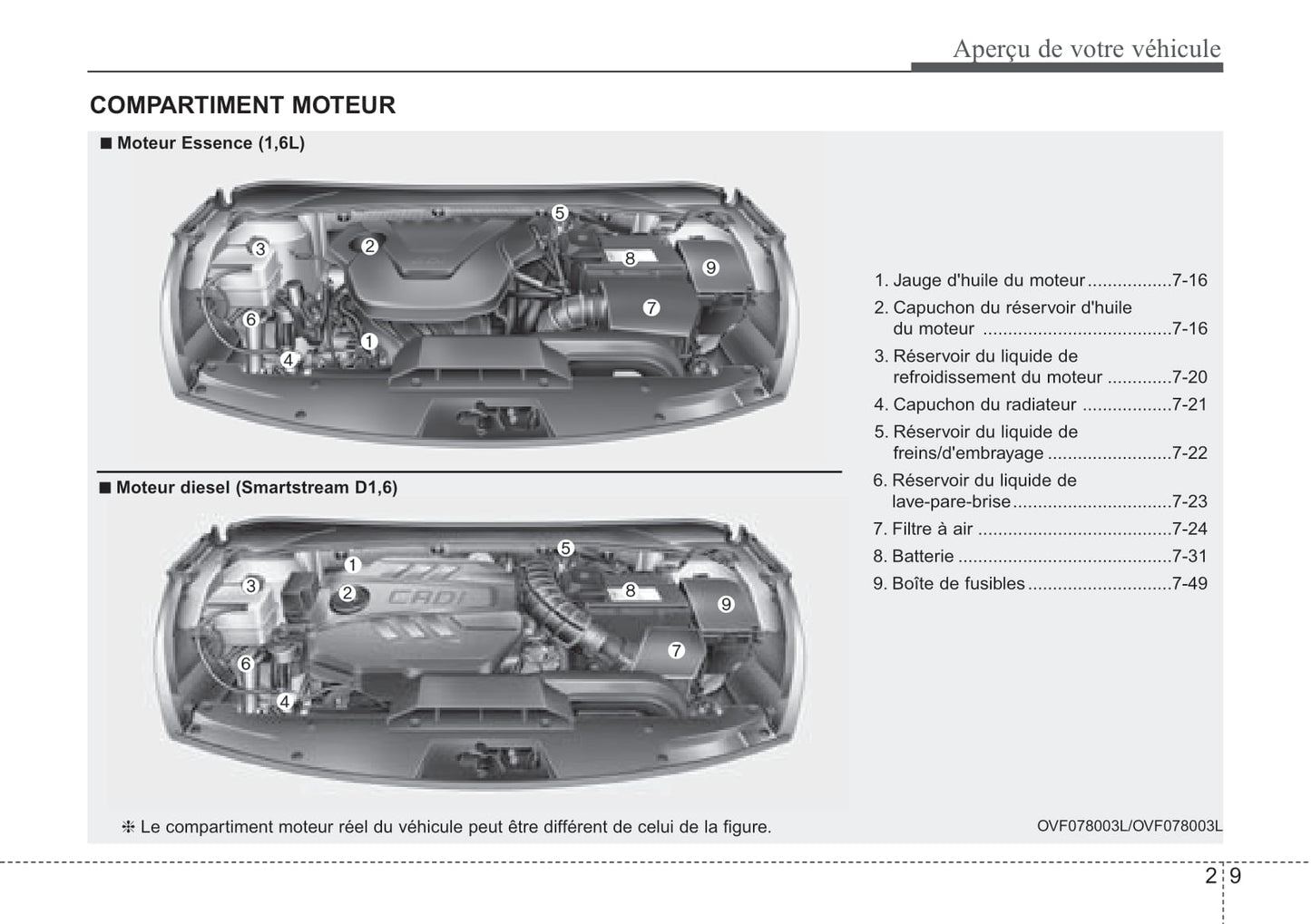 2018-2019 Hyundai i40 Owner's Manual | French