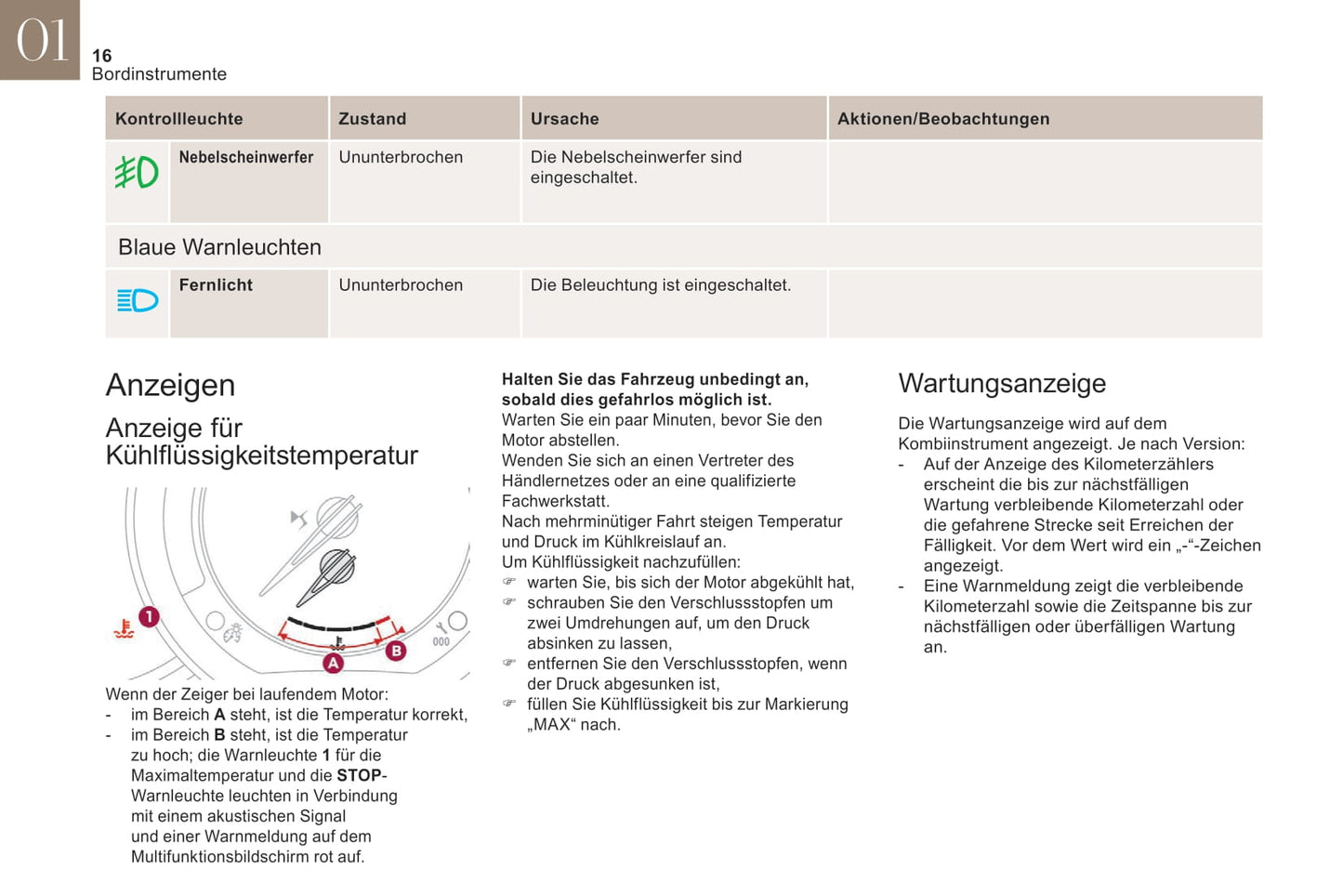 2018-2022 DS Automobiles DS 3/DS 3 Cabrio Gebruikershandleiding | Duits