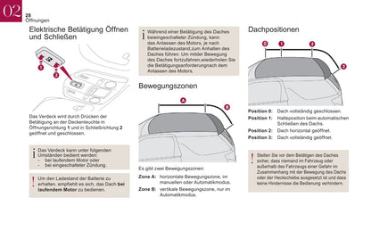 2018-2022 DS Automobiles DS 3/DS 3 Cabrio Bedienungsanleitung | Deutsch