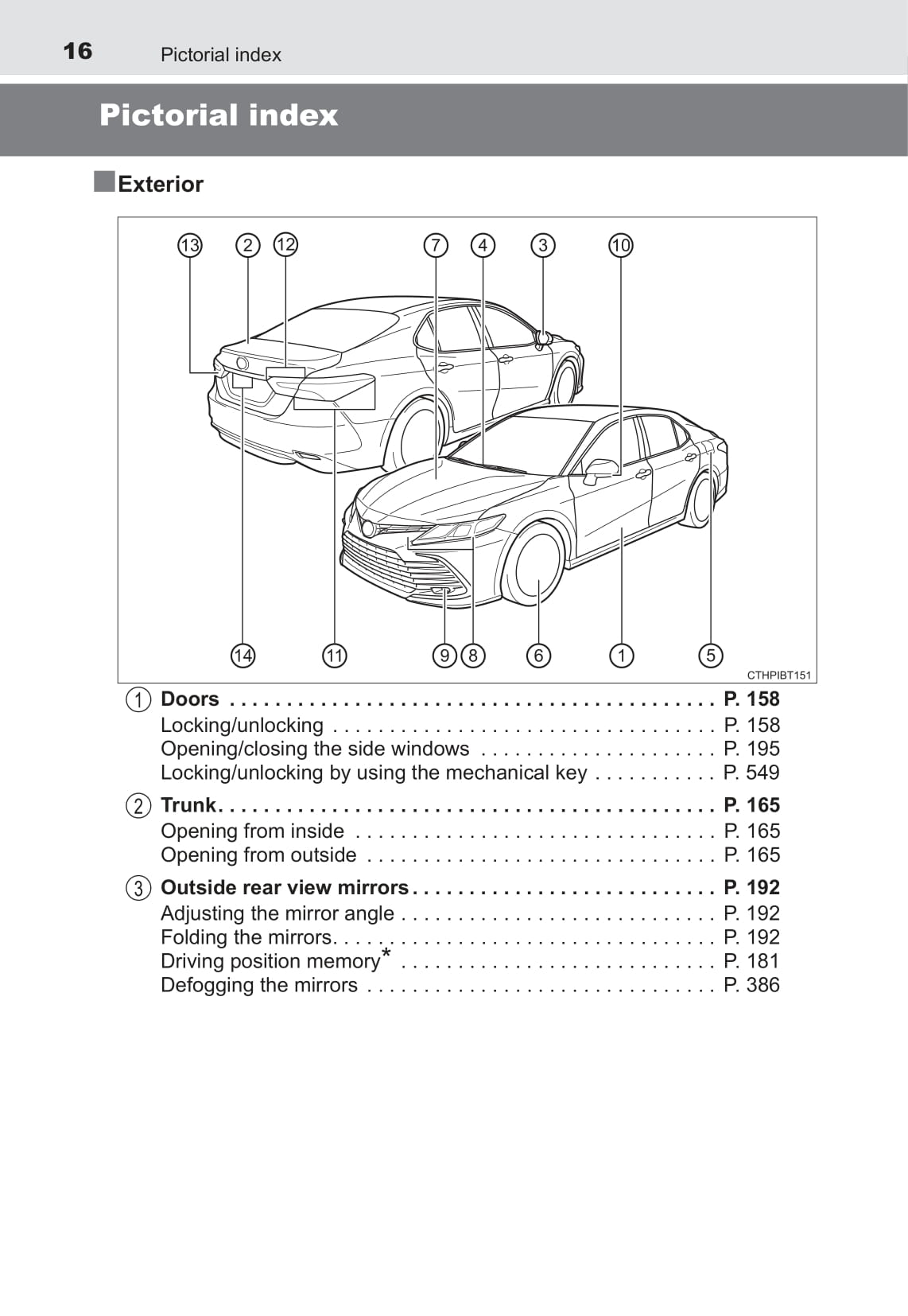 2021-2022 Toyota Camry Hybrid Gebruikershandleiding | Engels