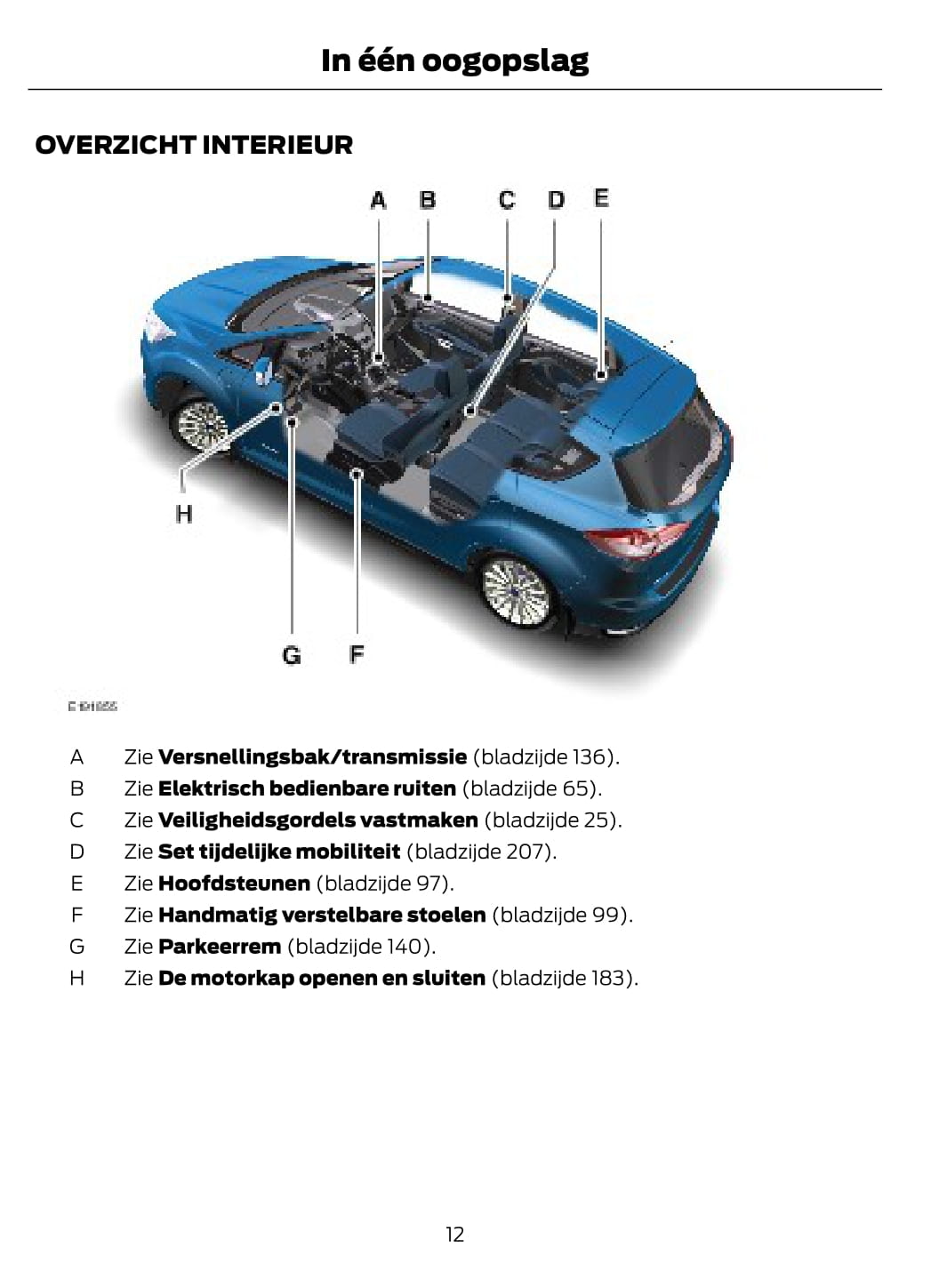 2014-2015 Ford C-Max Energi Bedienungsanleitung | Niederländisch