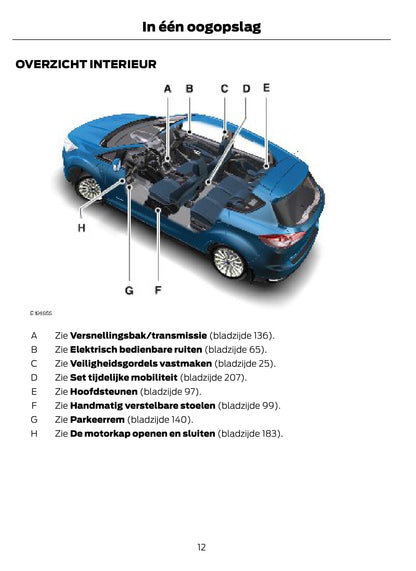 2014-2015 Ford C-Max Energi Bedienungsanleitung | Niederländisch