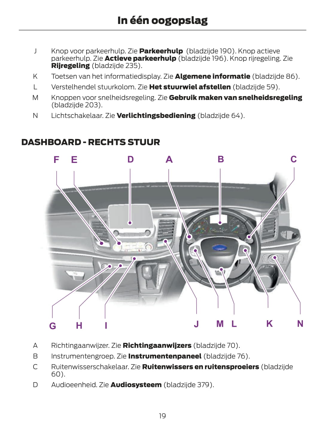 2020 Ford Tourneo Custom Bedienungsanleitung | Niederländisch