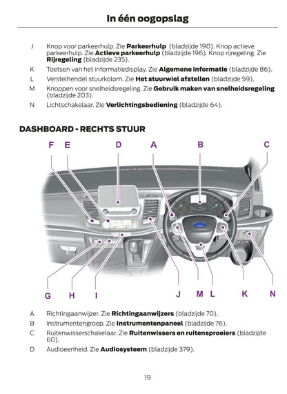 2020 Ford Tourneo Custom Owner's Manual | Dutch
