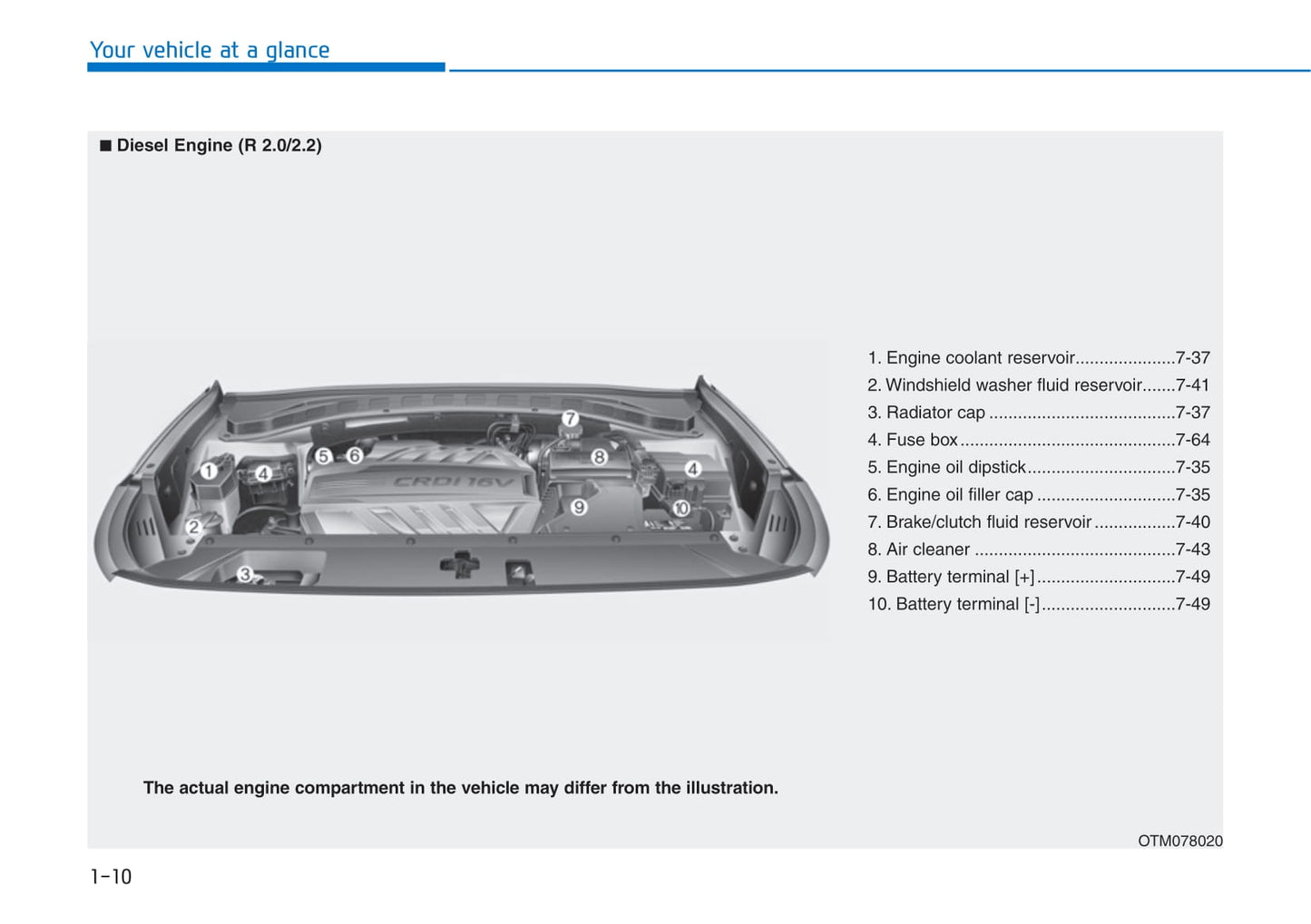 2019-2020 Hyundai Santa Fe Owner's Manual | English