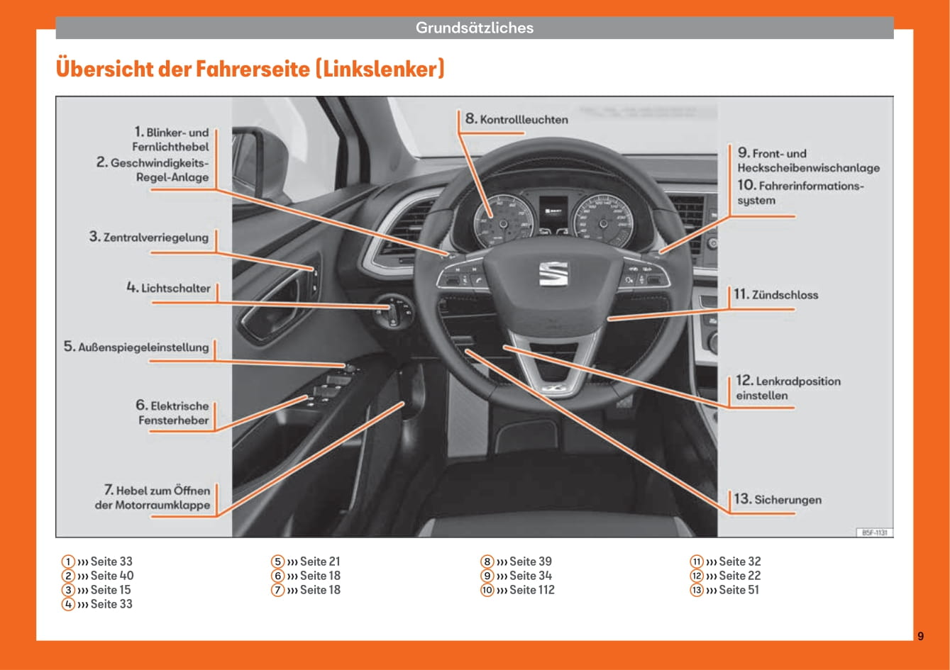 2018-2019 Seat Leon Gebruikershandleiding | Duits