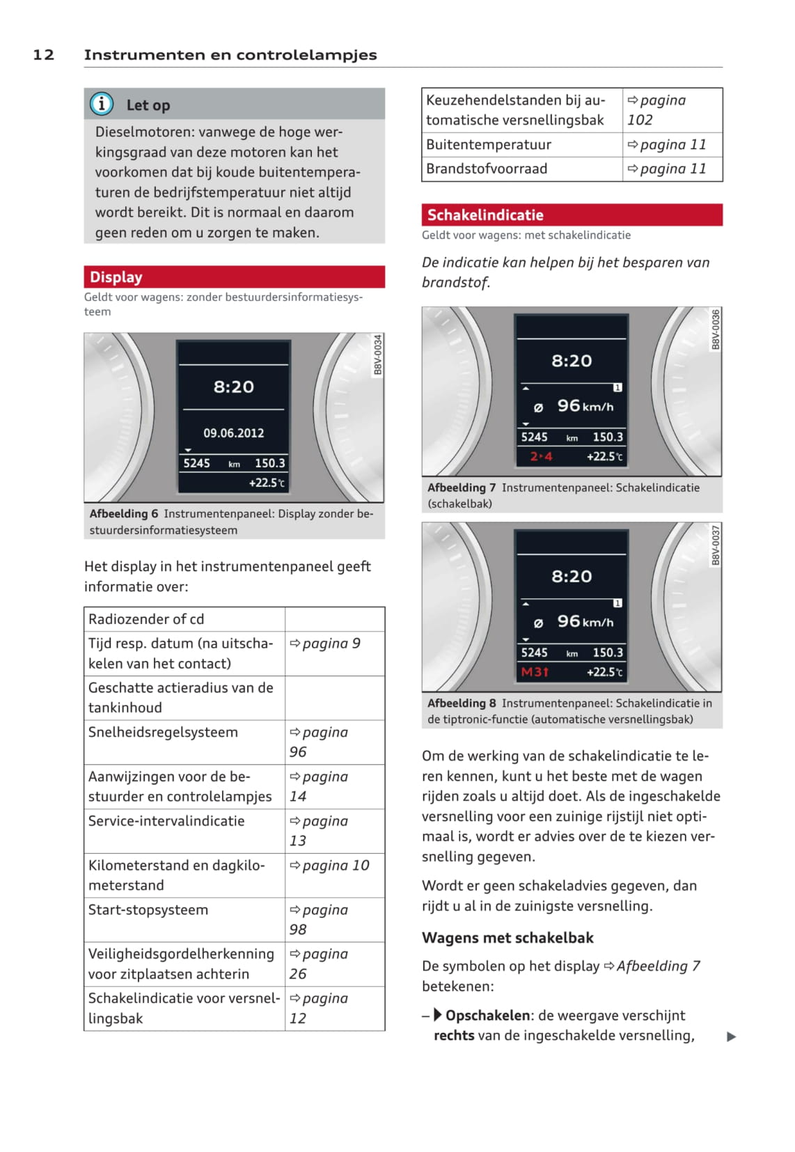 2013-2016 Audi A3 Manuel du propriétaire | Néerlandais