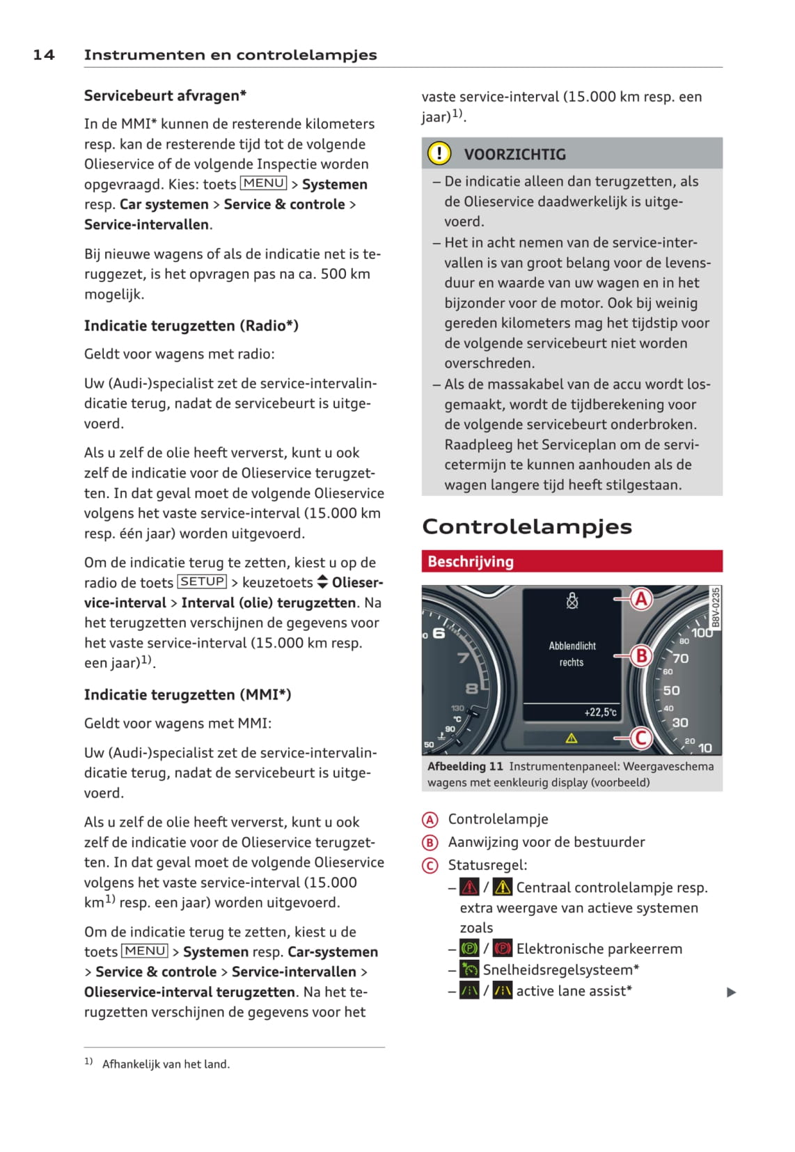 2013-2016 Audi A3 Manuel du propriétaire | Néerlandais