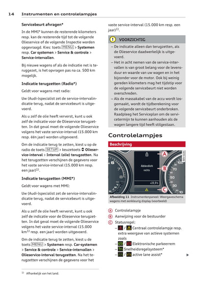 2013-2016 Audi A3 Bedienungsanleitung | Niederländisch