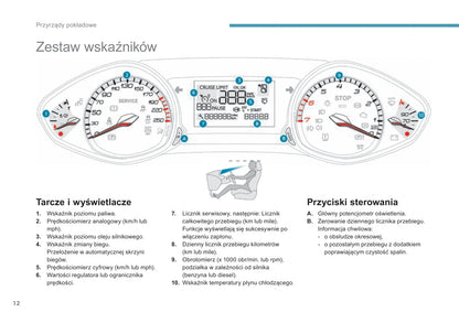 2016-2017 Peugeot 308 Owner's Manual | Polish
