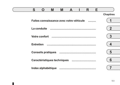 2012-2013 Renault Koleos Owner's Manual | French