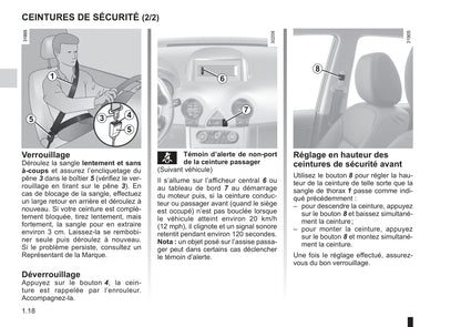 2012-2013 Renault Koleos Bedienungsanleitung | Französisch