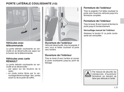 2019-2020 Renault Trafic Manuel du propriétaire | Français