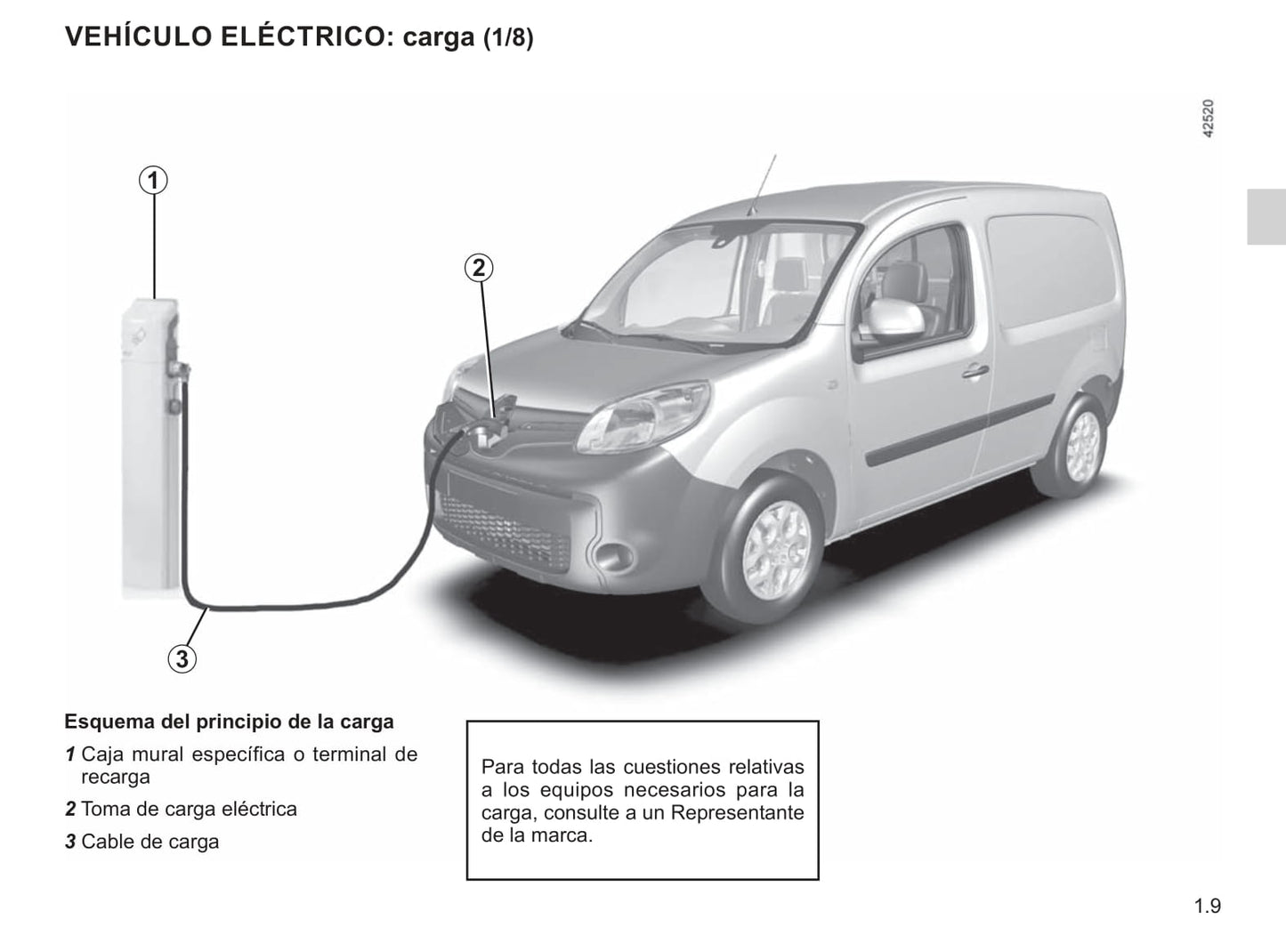 2019-2020 Renault Kangoo Z.E. Bedienungsanleitung | Spanisch