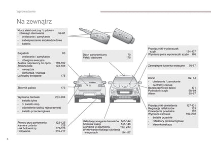 2016-2017 Peugeot 4008 Gebruikershandleiding | Pools
