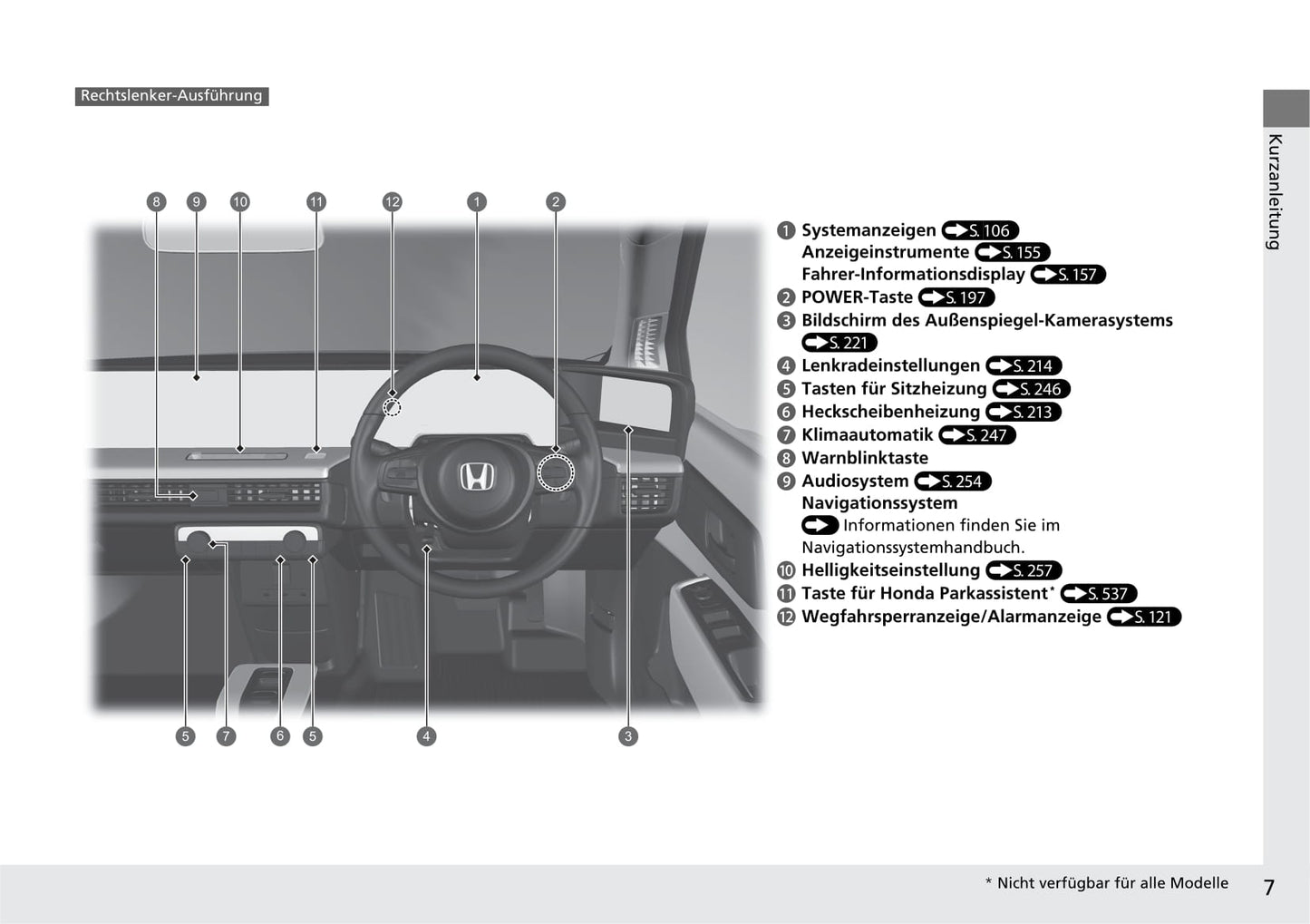 2020-2021 Honda e Gebruikershandleiding | Duits