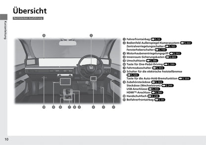 2020-2021 Honda e Gebruikershandleiding | Duits