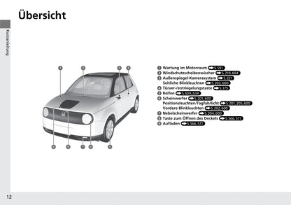 2020-2021 Honda e Gebruikershandleiding | Duits