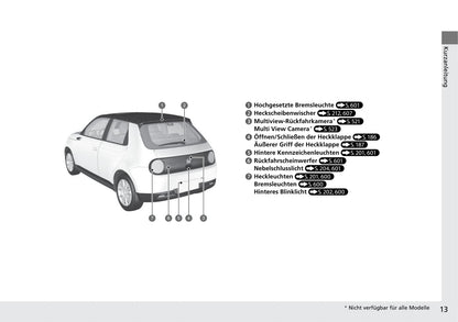 2020-2021 Honda e Gebruikershandleiding | Duits