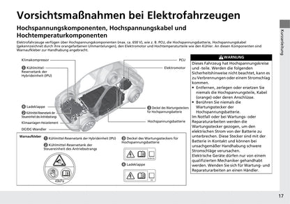 2020-2021 Honda e Gebruikershandleiding | Duits