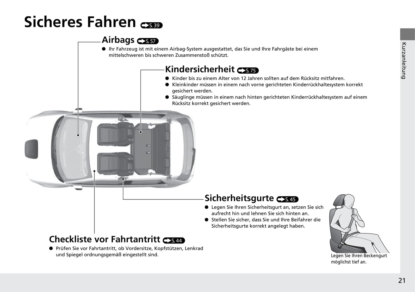 2020-2021 Honda e Gebruikershandleiding | Duits