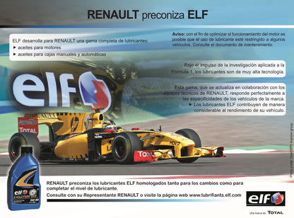 2010-2013 Renault Wind Manuel du propriétaire | Espagnol