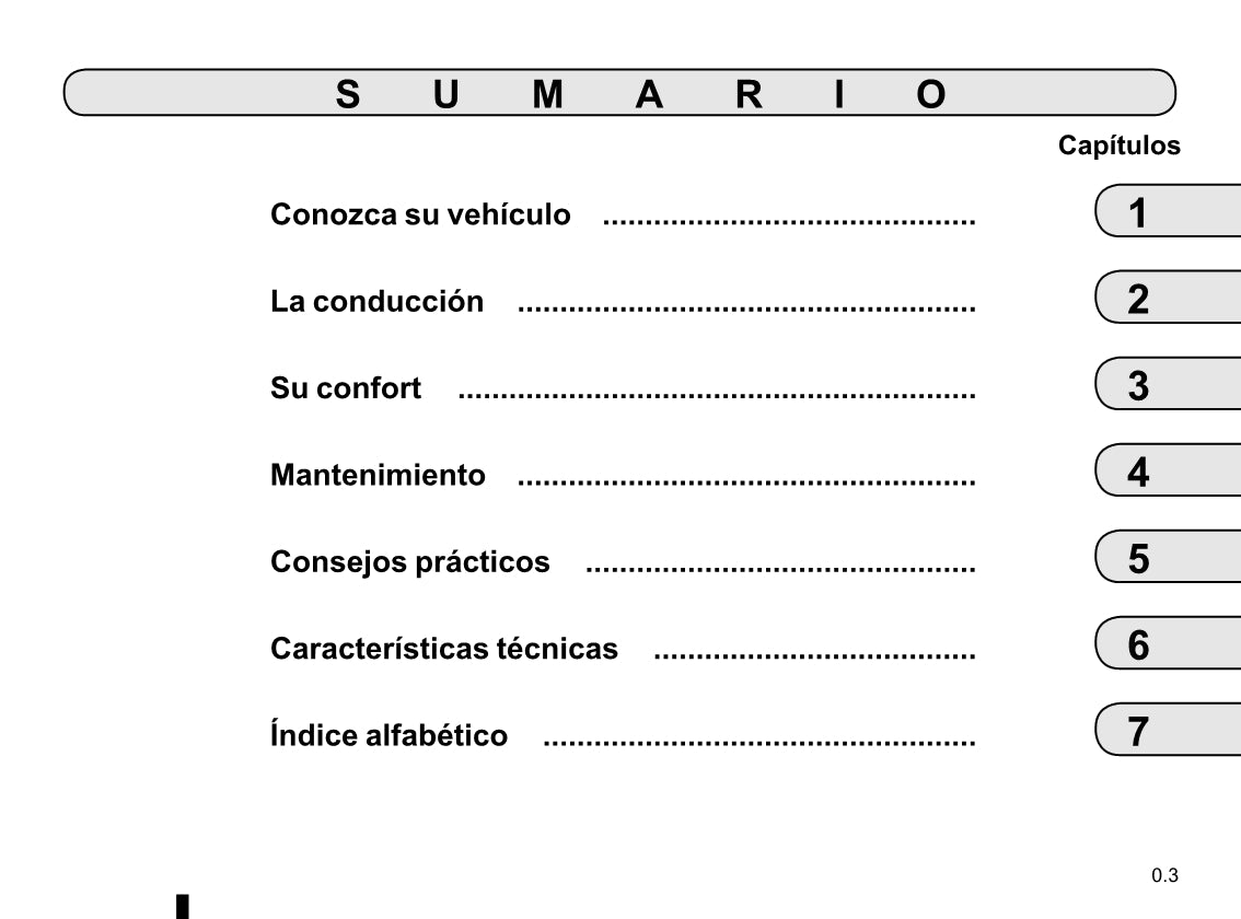 2011-2012 Renault Wind Owner's Manual | Spanish