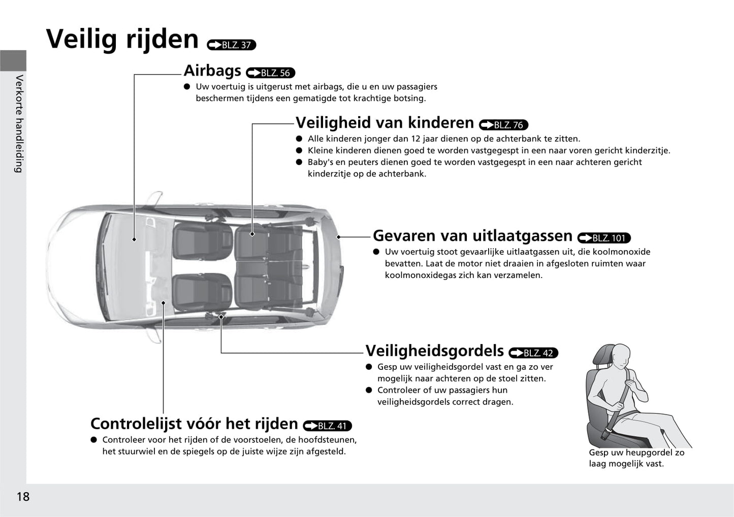 2020-2021 Honda Jazz Hybrid Bedienungsanleitung | Niederländisch