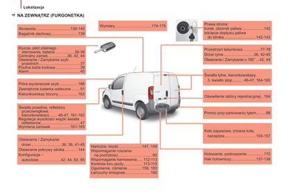 2014-2017 Citroën Nemo Bedienungsanleitung | Polnisch