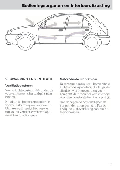 1999-2002 Ford Fiesta Bedienungsanleitung | Niederländisch