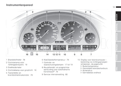 2001-2002 BMW 5 Series Sedan/Touring Owner's Manual | Dutch