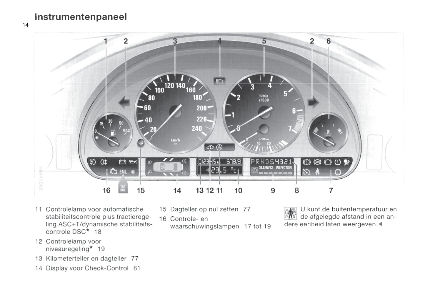2001-2002 BMW 5 Series Sedan/Touring Owner's Manual | Dutch