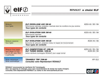 2005-2006 Renault Vel Satis Gebruikershandleiding | Frans