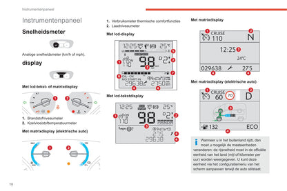 2020-2022 Citroën SpaceTourer/Dispatch/Jumpy/ë-Dispatch/ë-Jumpy/ë-SpaceTourer Owner's Manual | Dutch