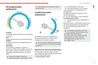 2020-2022 Citroën SpaceTourer/Dispatch/Jumpy/ë-Dispatch/ë-Jumpy/ë-SpaceTourer Gebruikershandleiding | Nederlands