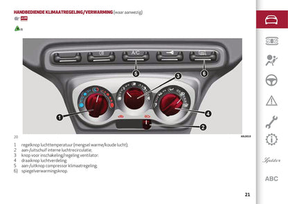 2013-2023 Alfa Romeo 4C Manuel du propriétaire | Néerlandais