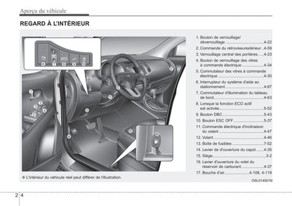 2016 Kia Sportage Owner's Manual | French