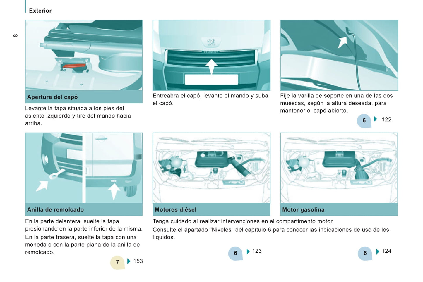 2014-2016 Peugeot Expert Tepee Owner's Manual | Spanish