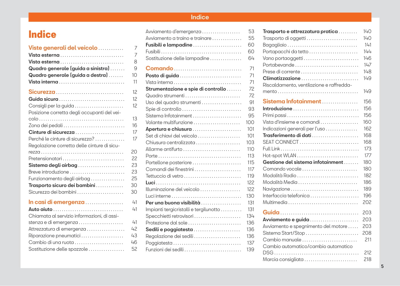 2021-2022 Seat Ibiza Owner's Manual | Italian