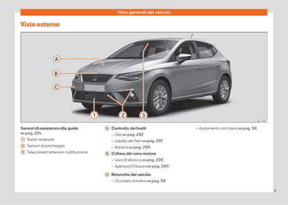 2021-2023 Seat Ibiza Manuel du propriétaire | Italien