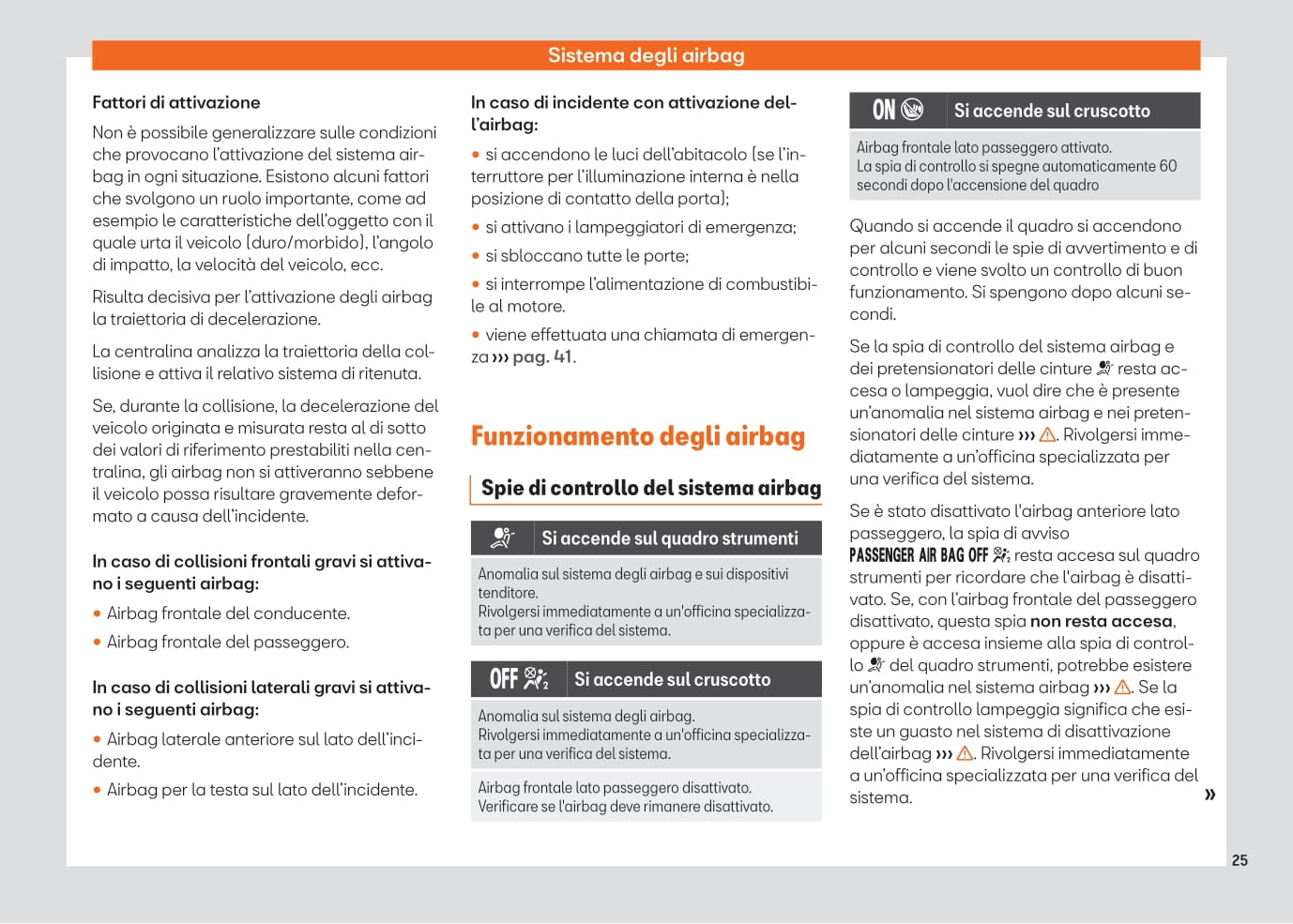 2021-2022 Seat Ibiza Owner's Manual | Italian