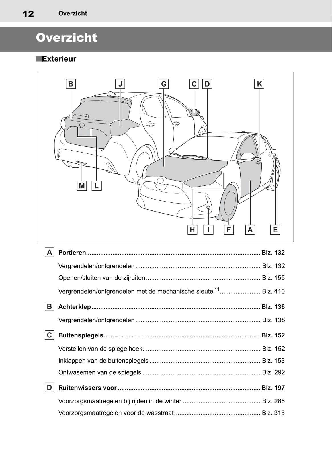 2020-2021 Toyota Yaris Hybrid Gebruikershandleiding | Nederlands