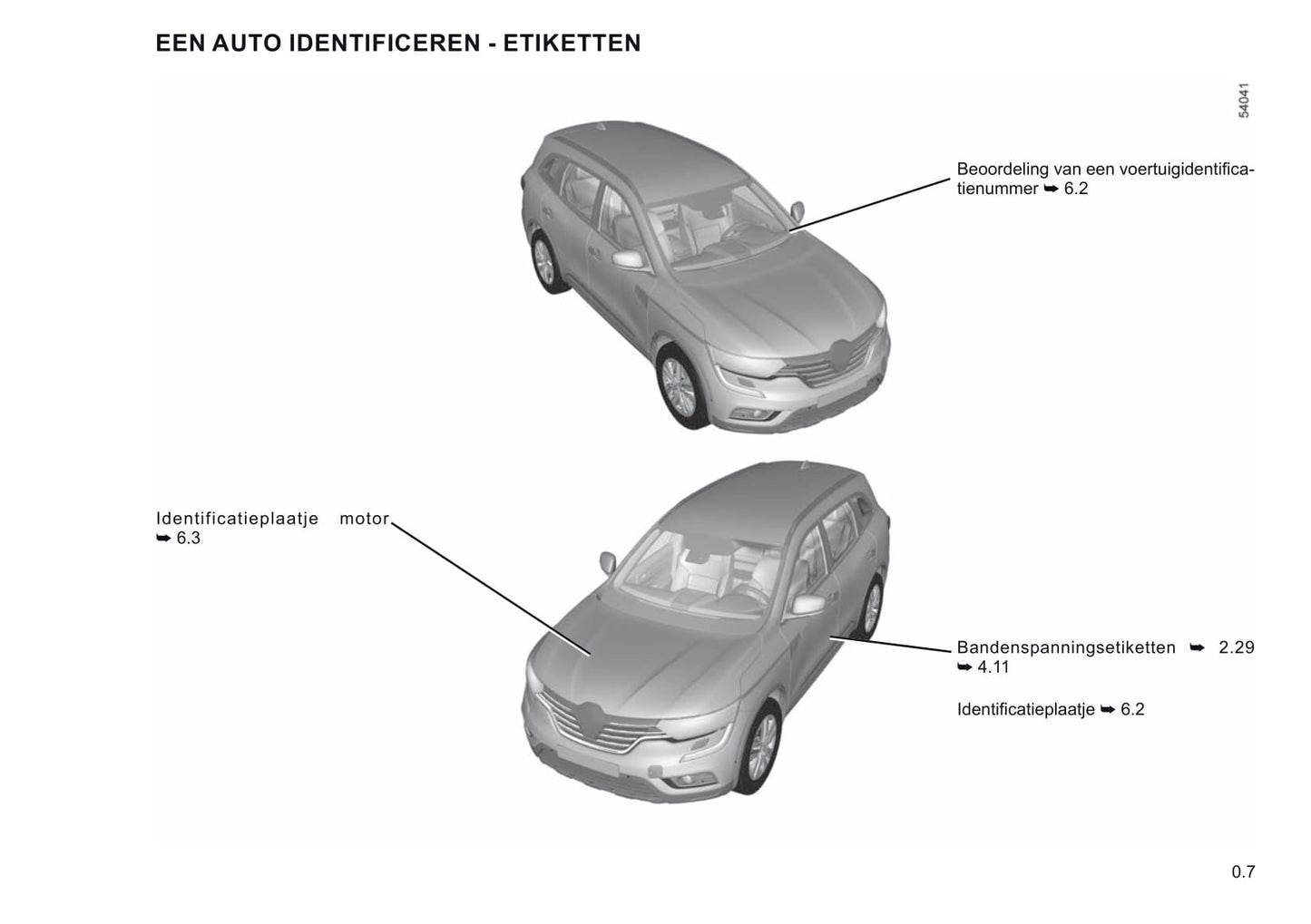 2021-2022 Renault Koleos Gebruikershandleiding | Nederlands