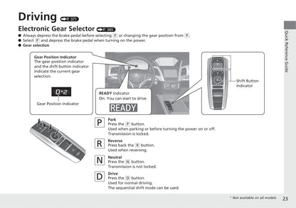 2020 Acura RLX Owner's Manual | English