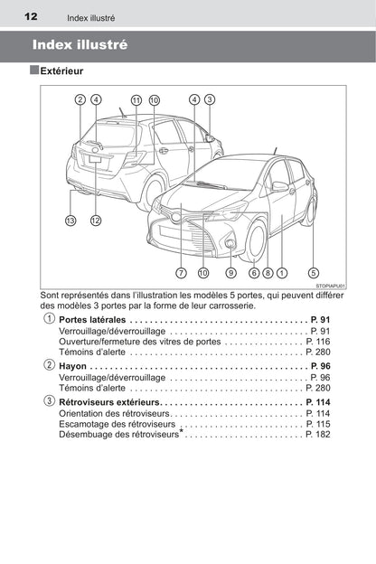 2014-2017 Toyota Yaris Manuel du propriétaire | Français