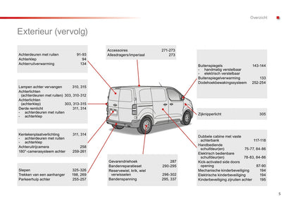 2016-2018 Toyota Proace/Proace Verso Gebruikershandleiding | Nederlands