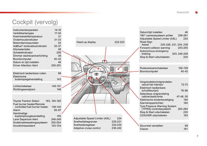 2016-2018 Toyota Proace/Proace Verso Gebruikershandleiding | Nederlands