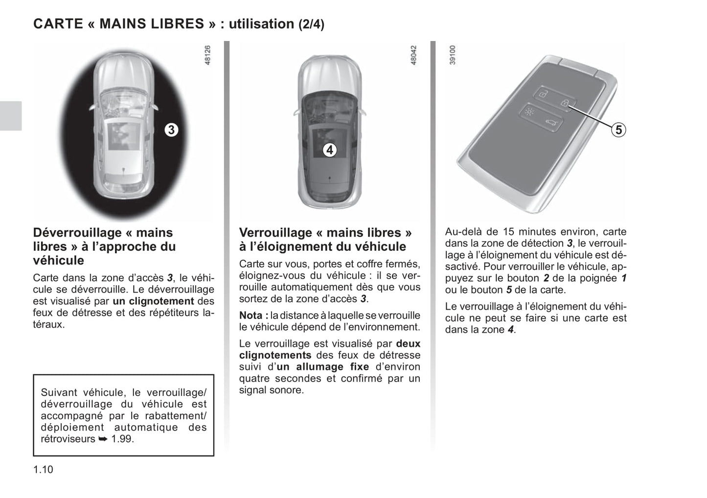 2021-2022 Renault Mégane Gebruikershandleiding | Frans