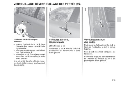 2021-2022 Renault Mégane Bedienungsanleitung | Französisch